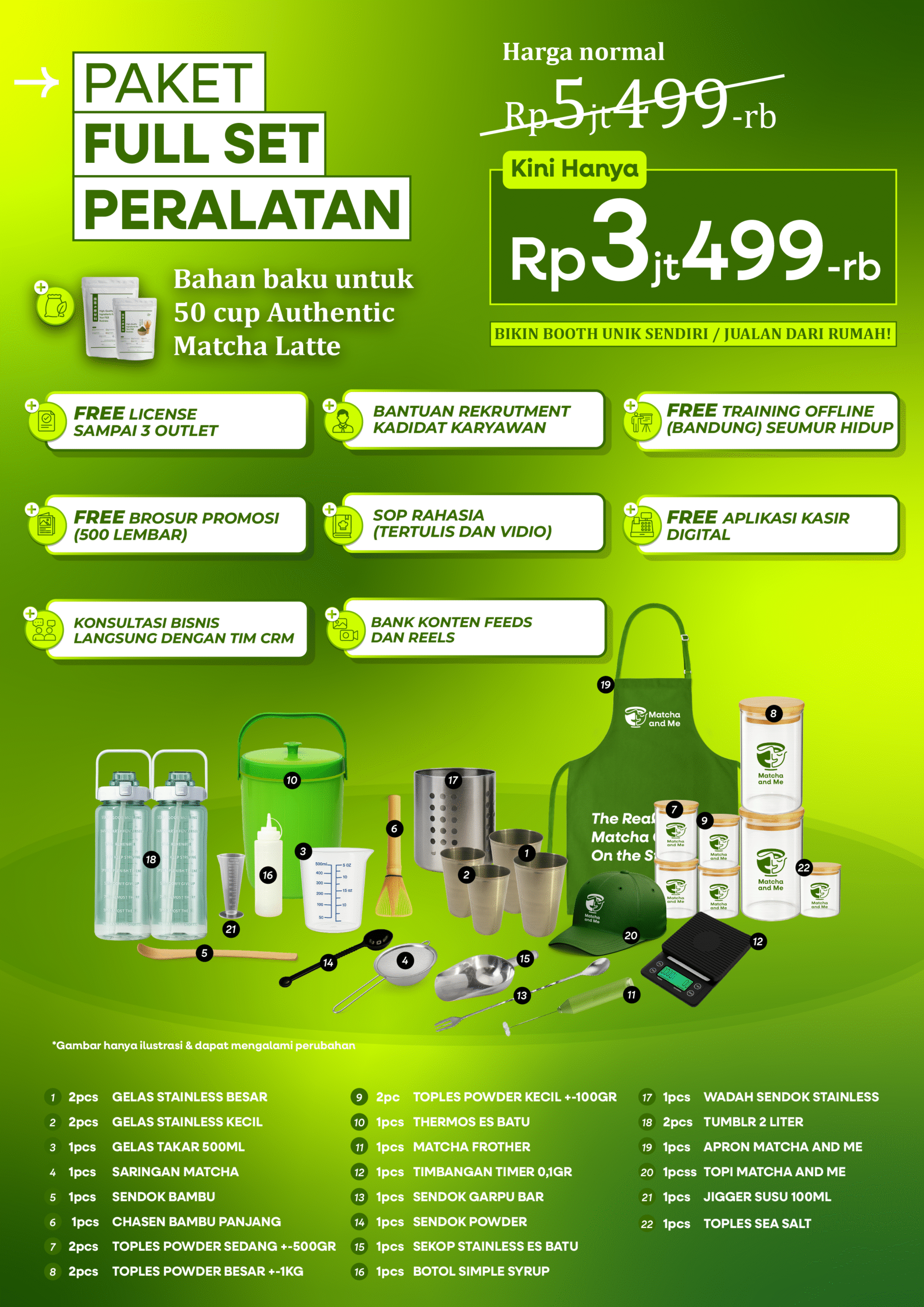 1.3 771125 PAKET KEMITRAAN START FROM 3.5jt-01