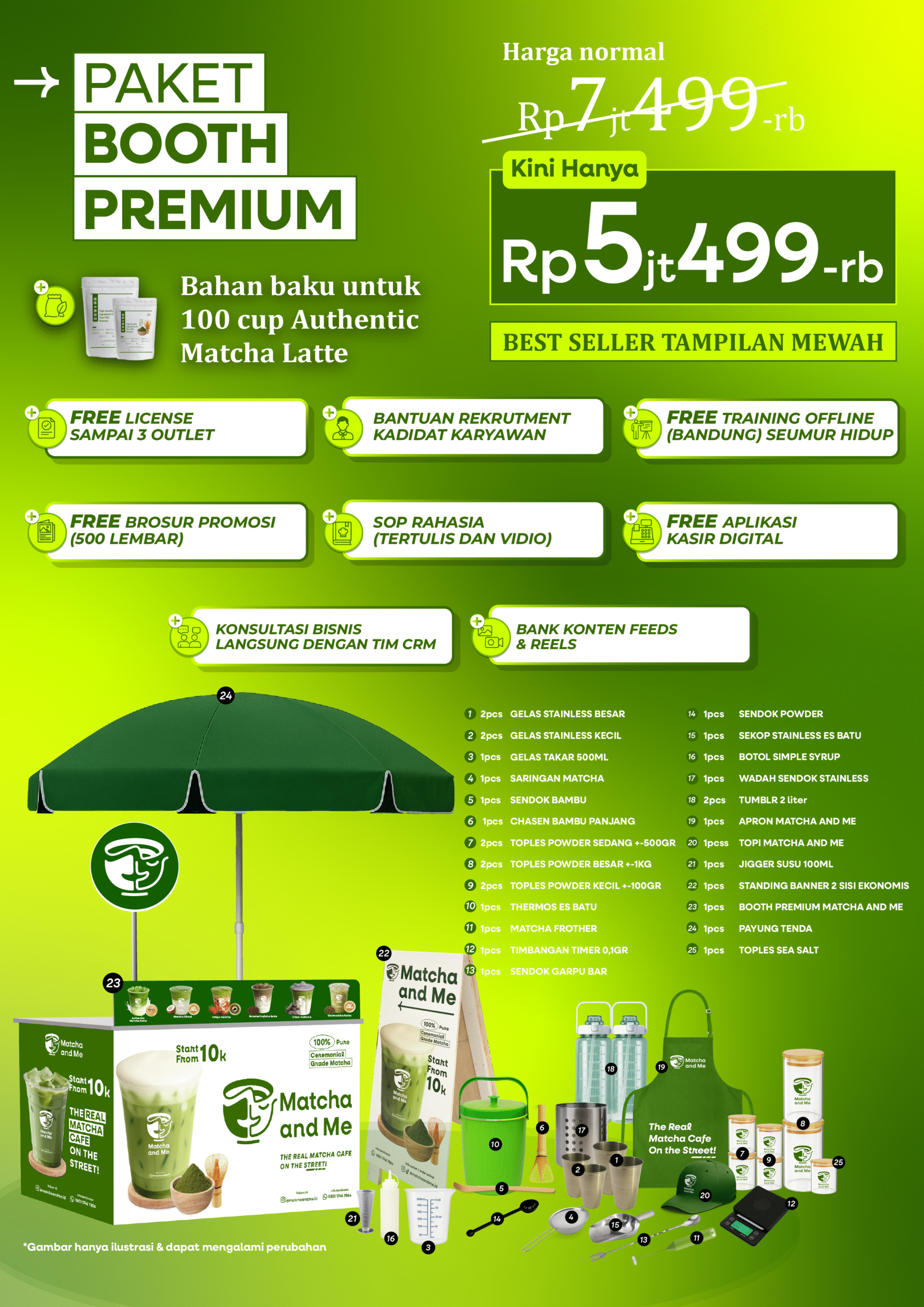 1.3 771125 PAKET KEMITRAAN START FROM 3.5jt-02